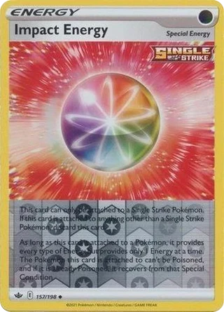Impact Energy