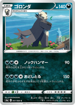 Pangoro