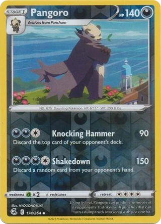 Pangoro