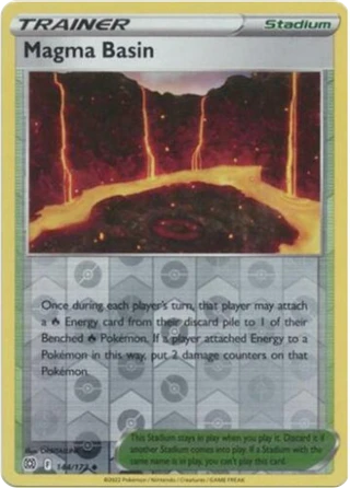 Magma Basin
