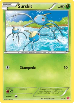 Surskit