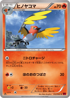 Fletchinder