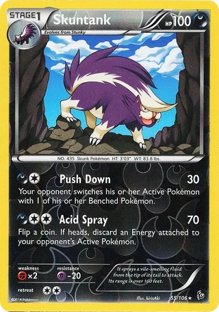 Skuntank