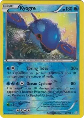 Kyogre