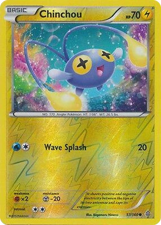 Chinchou