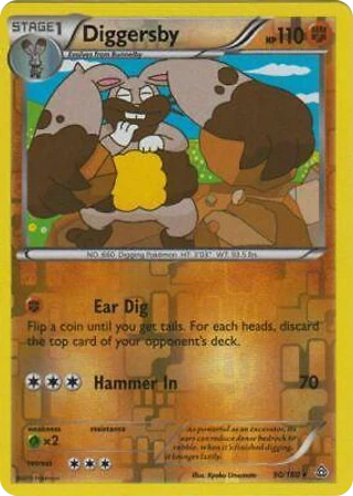 Diggersby