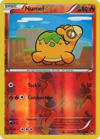 Numel