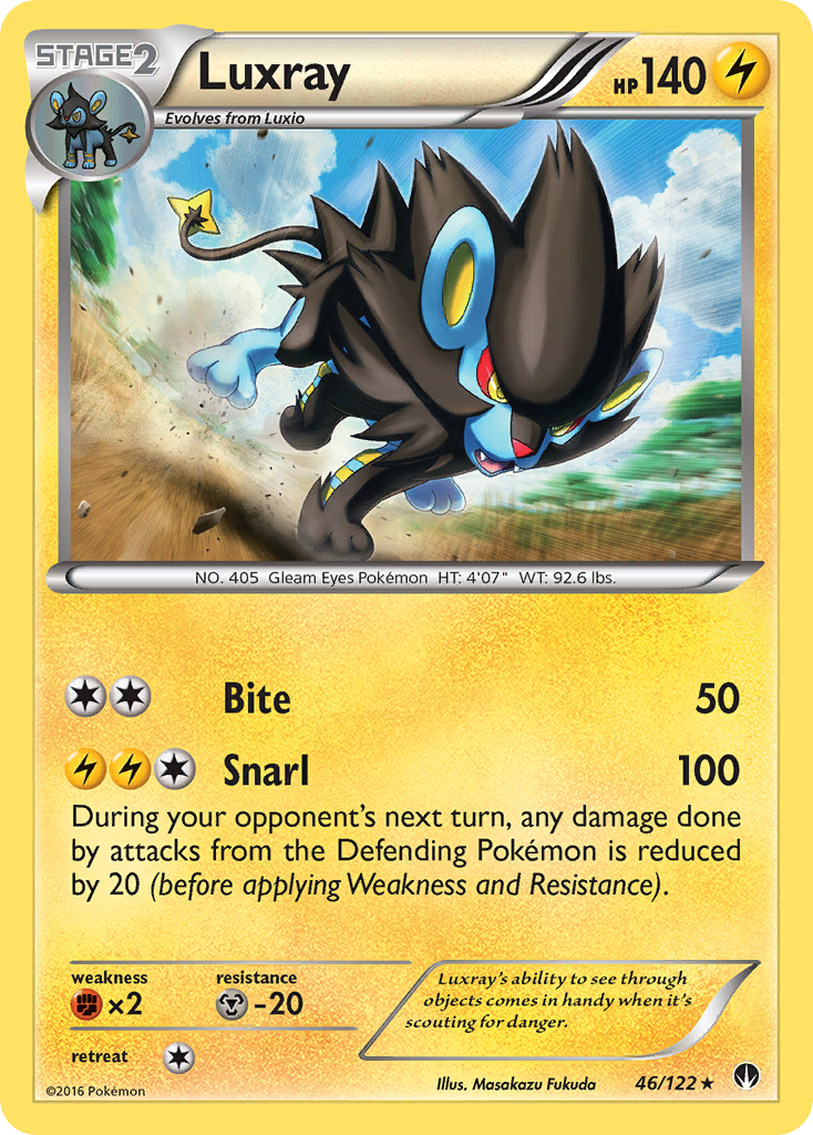 Luxray — BREAKpoint #046 / 122